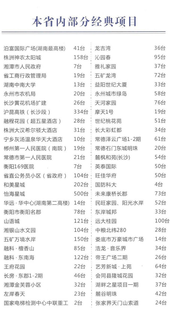 湖南力民電梯有限公司,邵陽電梯銷售,邵陽電梯安裝,湖南電梯維修,自動(dòng)扶梯,自動(dòng)人行梯
